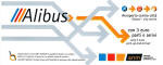 Neapel. Alibus